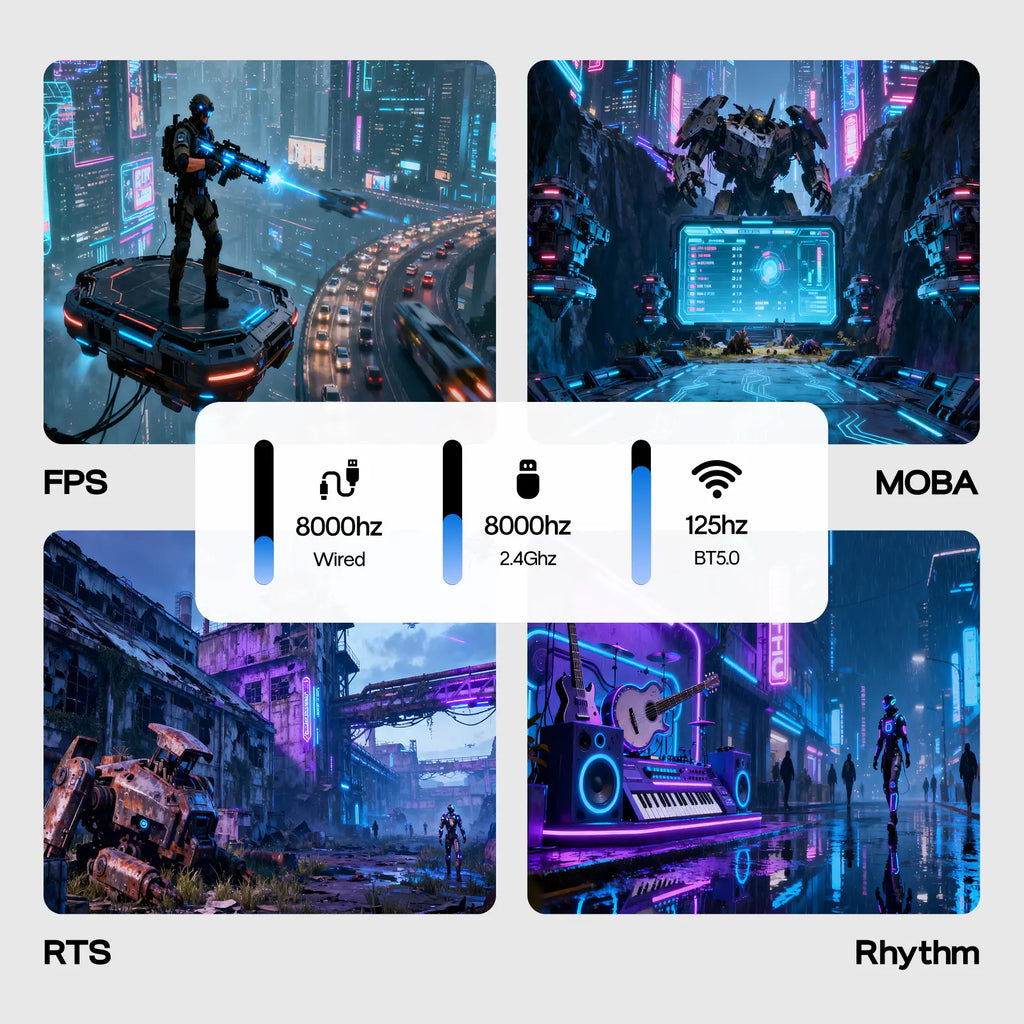 EPOMAKER HE75 V2 Hall Effect Gaming Keyboard, 8K Polling & 0.1Ms, 8000Mah & 2.4Ghz/Bt, Hot Swap Key & Knob, 0.005Mm Adjustable Actuation, Rapid Triggering, Creamy & Thocky