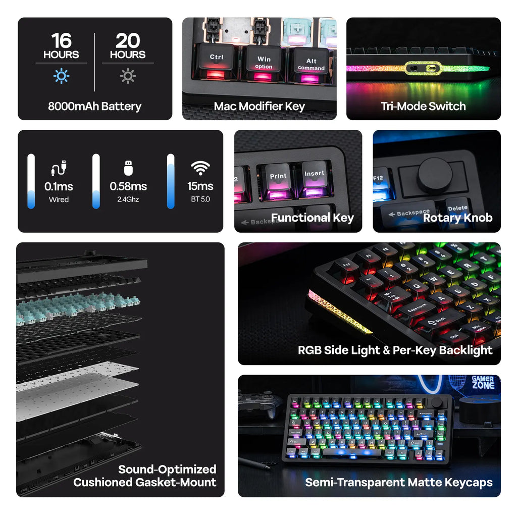 EPOMAKER HE75 V2 Hall Effect Gaming Keyboard, 8K Polling & 0.1Ms, 8000Mah & 2.4Ghz/Bt, Hot Swap Key & Knob, 0.005Mm Adjustable Actuation, Rapid Triggering, Creamy & Thocky
