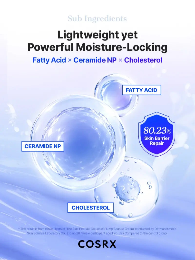 [NEW] [COSRX Official] COSRX Copper Peptide Cream L Copper Peptide + Bakuchiol L Bouncing Plumping Skin Repair Kit