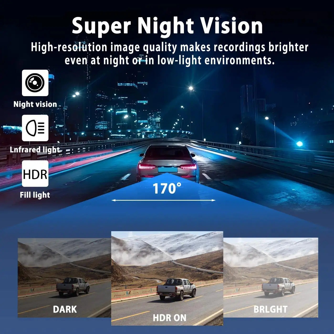 4 Channel Car Dash Cam,1080P Car DVR with 64GB Memory Card,Plug and Play Need Charge Car Video Surveillance with Night Vision 24/7Parking Mode Car DVR Hd Screen Front Rear Left and Right Dashcam Camera Wifi 3-Lens Dash Cam with Night Vision